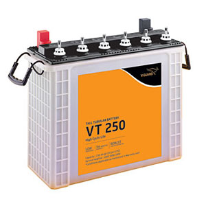 vt-250-sm vt-250-sm